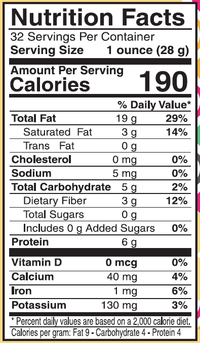 Product View